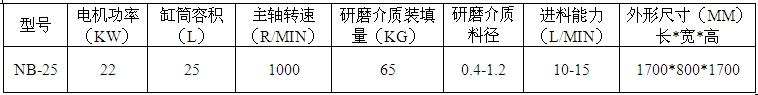 棒銷式砂磨機(jī)